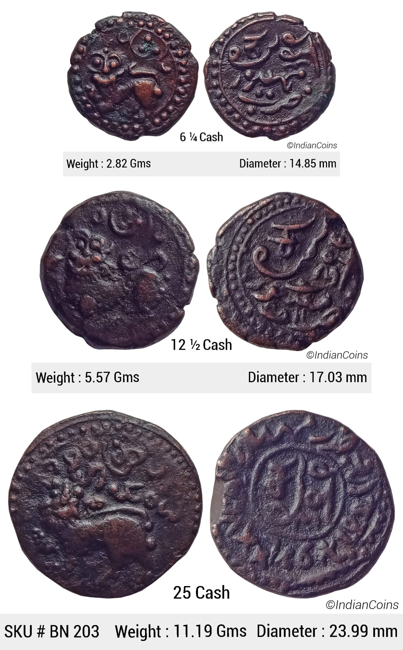 Mysore State Dewan Purnaiya Copper Set 25, 12½ & 6¼ Cash Mysore Mint Sardula Mythical Lion On Obverse KM C187/KM C186/KM C185 BN 203