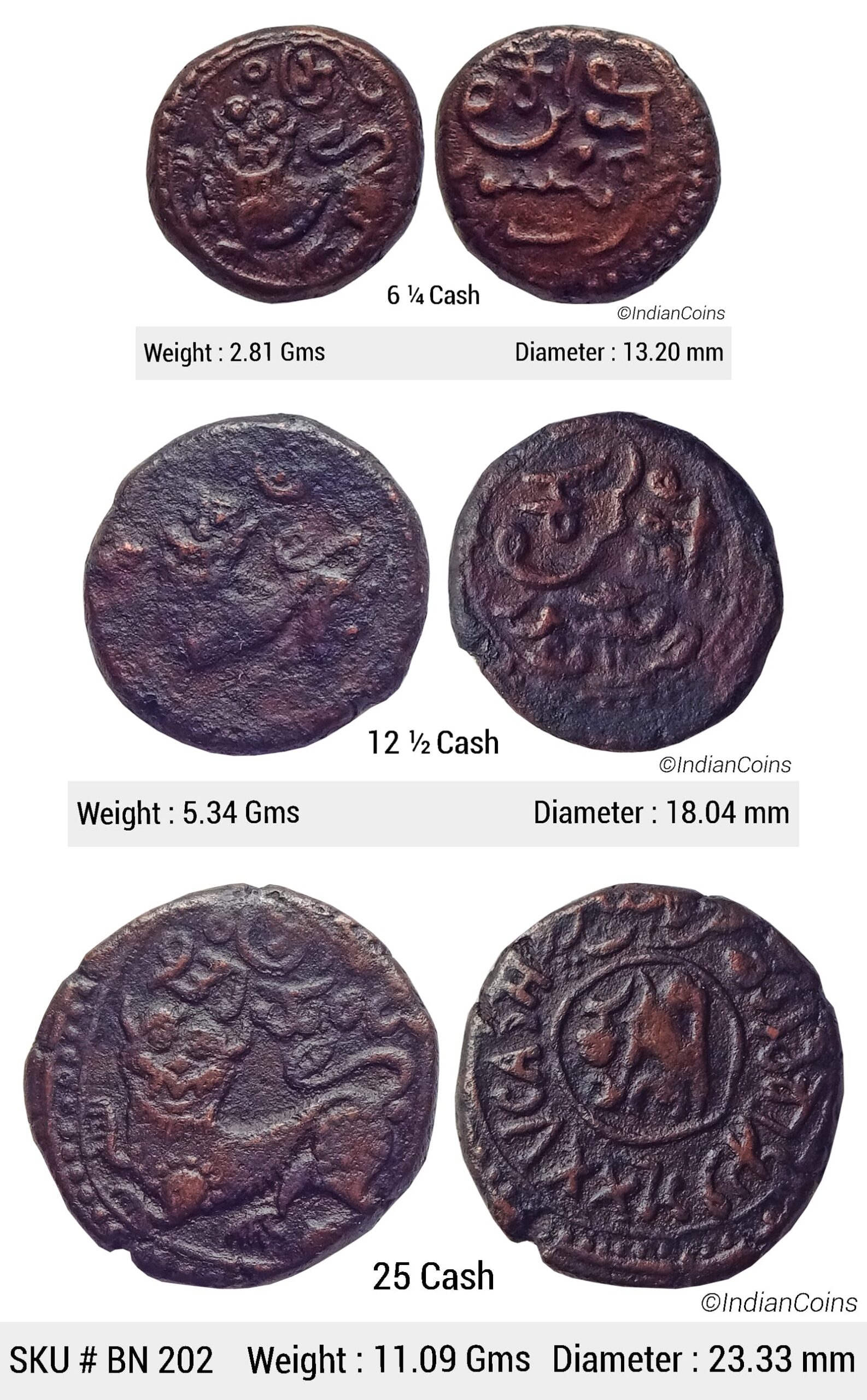 Mysore State Dewan Purnaiya Copper Set 25, 12½ & 6¼ Cash Mysore Mint Sardula Mythical Lion On Obverse KM C187/KM C186/KM C185 BN 202
