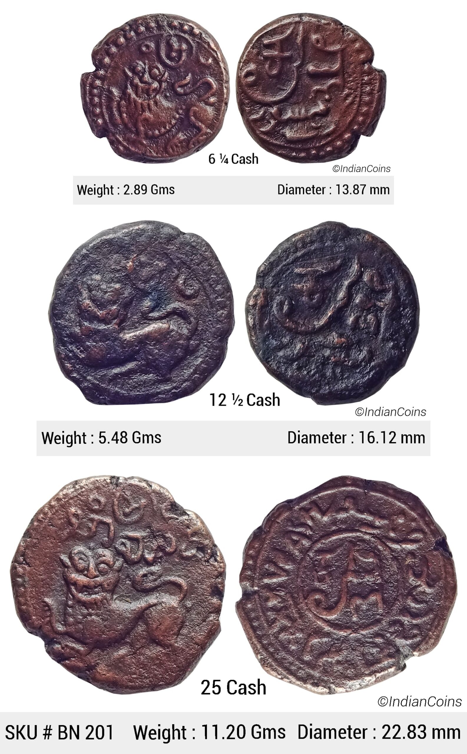 Mysore State Dewan Purnaiya Copper Set 25, 12½ & 6¼ Cash Mysore Mint Sardula Mythical Lion On Obverse KM C185/KM C186/KM C185 BN 201
